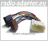 Honda Odyssey Radioadapter, Autoradioapter, Radiokabel, Autoradio Einbau