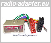 Ford F 150 Radioadapter, Radiokabel fr Autoradio-Einbau